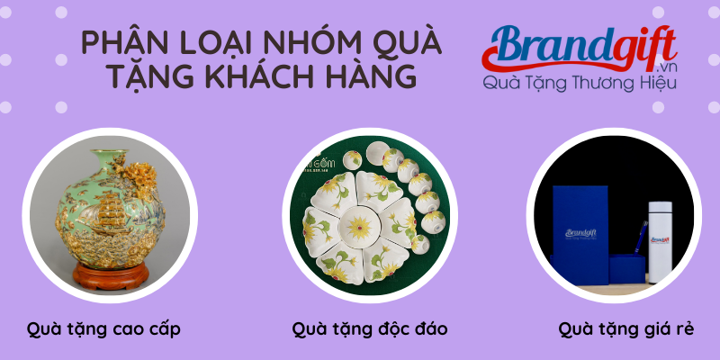 phan-loai-nhom-qua-tang-khach-hang
