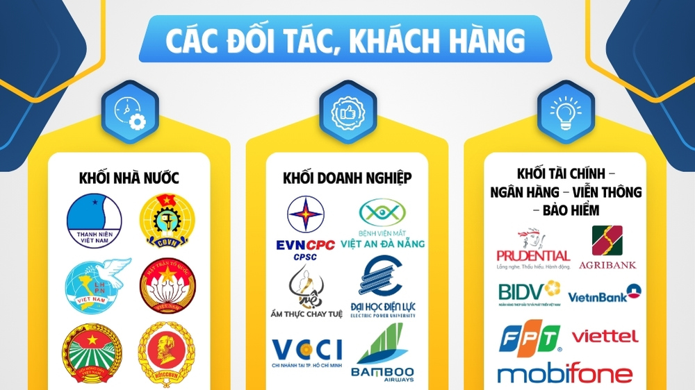 cong-ty-qua-tang-doanh-nghiep-brandgift-11