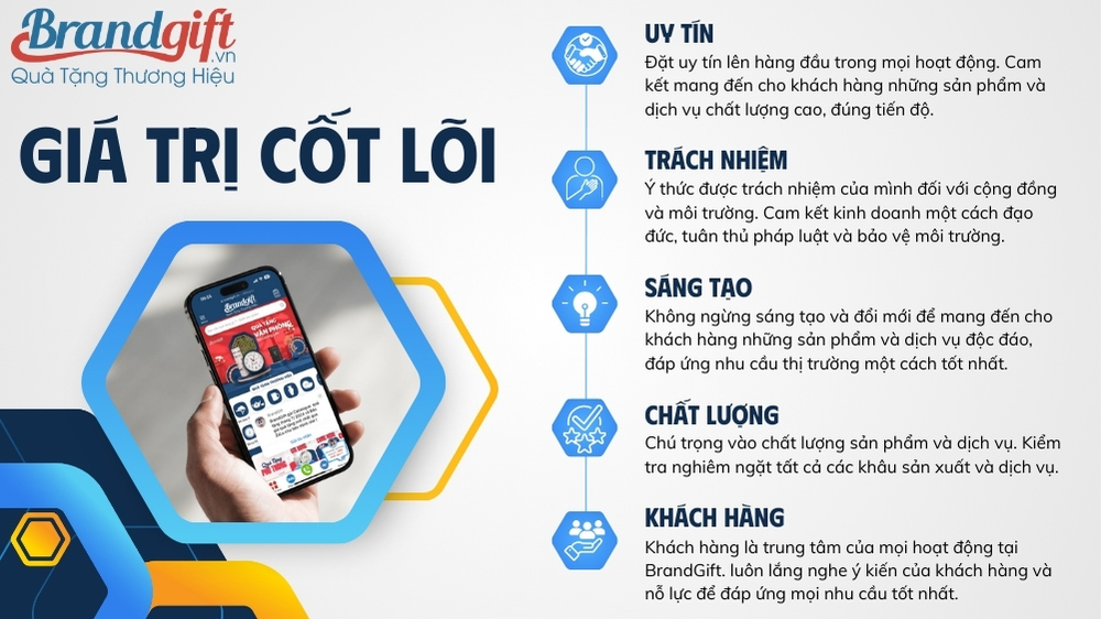 cong-ty-qua-tang-doanh-nghiep-brandgift-4