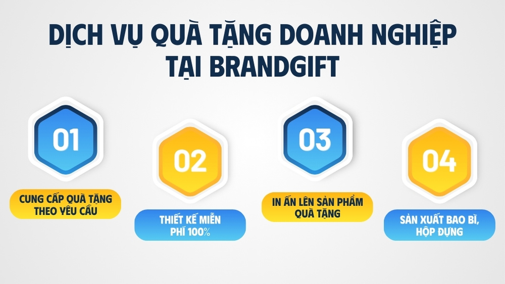 cong-ty-qua-tang-doanh-nghiep-brandgift-9
