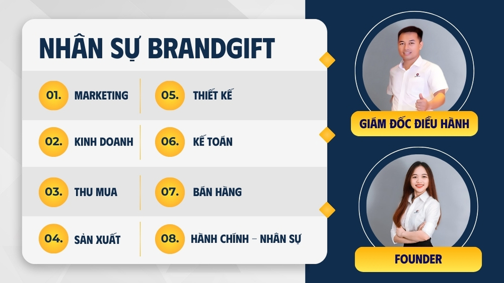 nhan-su-cong-ty-qua-tang-brandgift