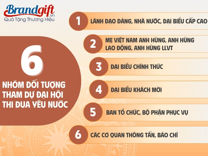 đối tượng tham dự Đại hội Thi đua yêu nước
