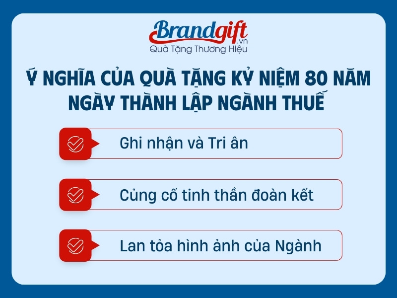 Ý nghĩa của quà tặng kỷ niệm 80 năm ngày truyền thống ngành thuế