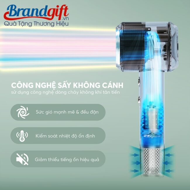 may-say-toc-khong-canh-elmich-qua-tang-1650w-mau-xanh-mint-mst-06