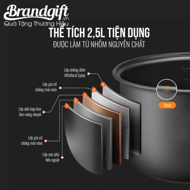 noi-ap-suat-da-nang-elmich-qua-tang-xanh-mint-dung-tich-2-5l-650w-nas-02 (8) noi-ap-suat-da-nang-elmich-qua-tang-xanh-mint-dung-tich-2-5l-650w-nas-02