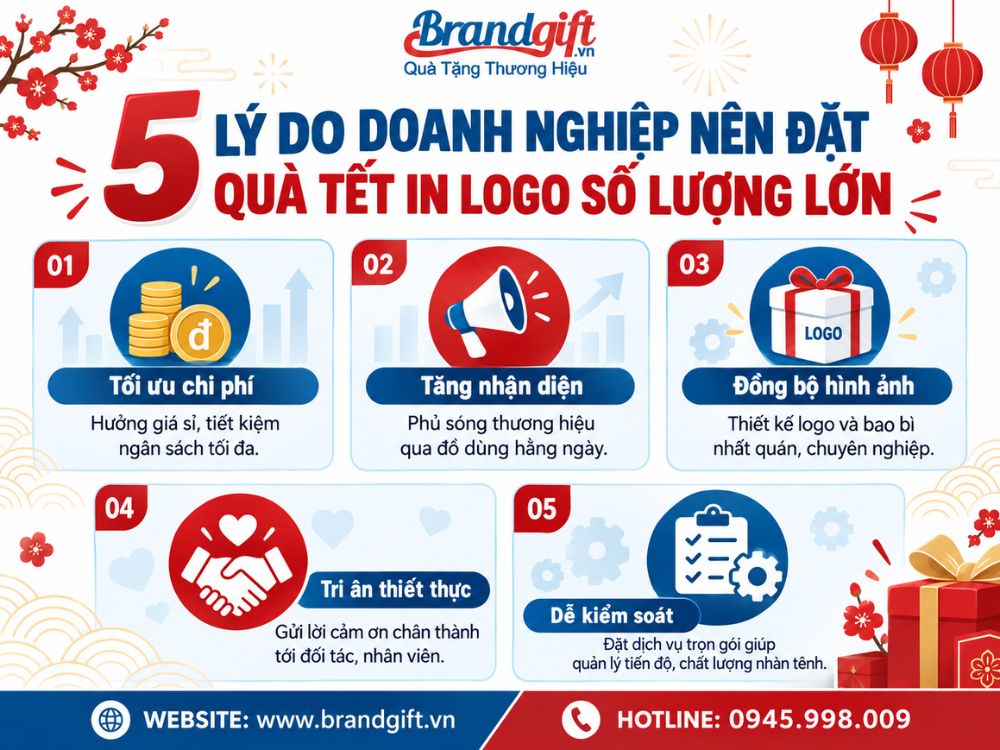 5 lý do doanh nghiệp nên đặt quà Tết in logo số lượng lớn